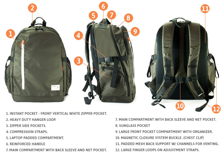 Just Porter Hazen Backpack