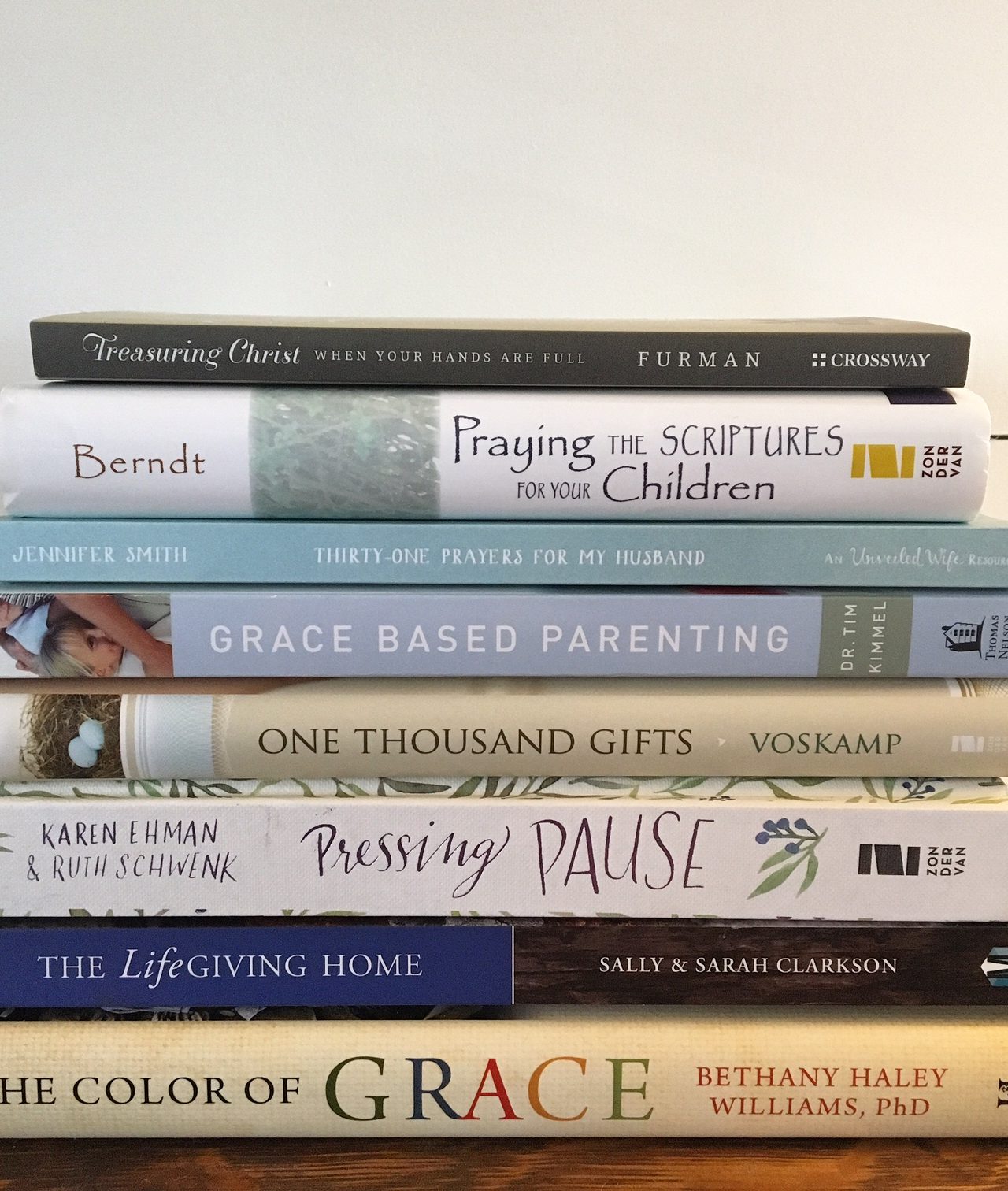 What I’m Reading This Spring